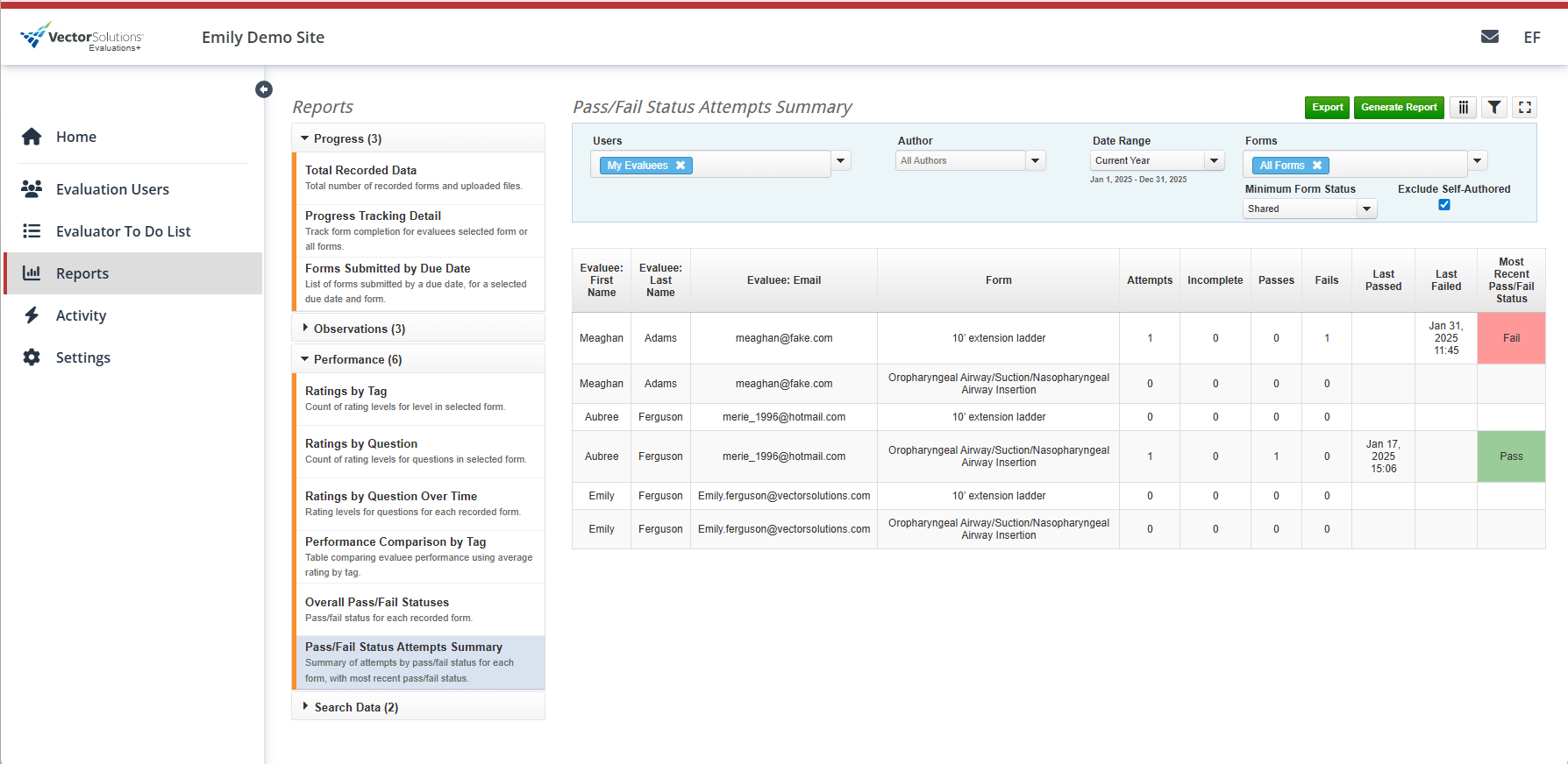Pass/Fail Reports